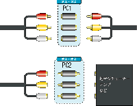 RCAプラグコネクター　PC2(オス/オスタイプ)